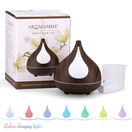 Anise Mist Diffuser